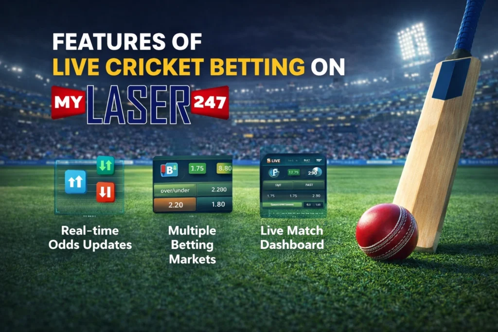 Features of live cricket betting on MyLaser247 platform showing real time odds updates multiple betting markets and live match dashboard in cricket stadium