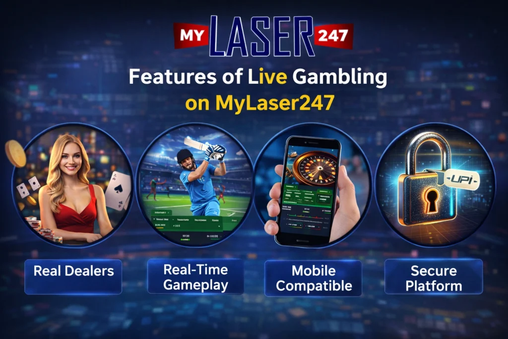 Features of live gambling on MyLaser247 including real dealers, real-time gameplay, mobile compatibility, and secure betting platform