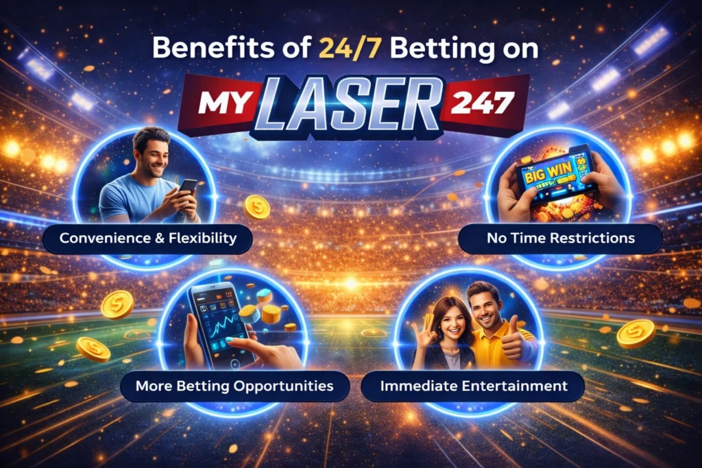 Benefits of 24/7 Betting on Mylaser247 including convenience, flexible betting, more opportunities and instant entertainment